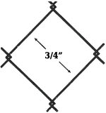 3/4 inch mini mesh diagram